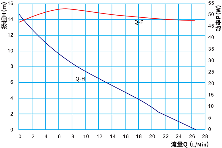 P5040智能馬桶水泵.png